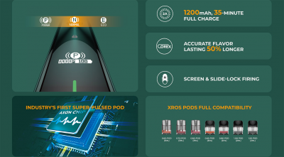 Vaporesso XROS PRO 1200mAh (Purple)